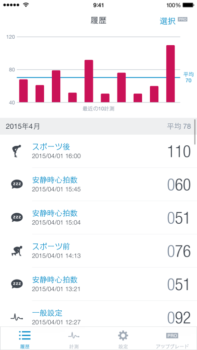 Runtastic 心拍数（脈拍）を測るアプリ screenshot1