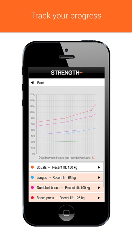 Strength+ Workout Tracker screenshot-4