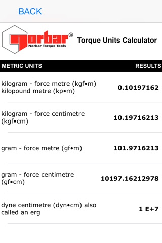 Torque Units Calculator screenshot 4
