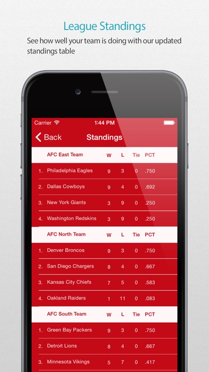 Atlanta Football Alarm Pro screenshot-3