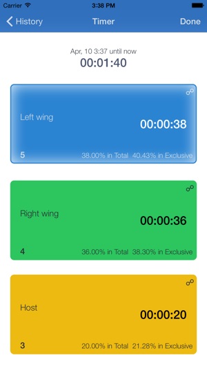 Countable(圖3)-速報App