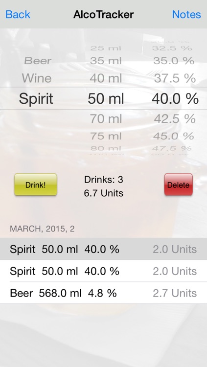 AlcoTracker