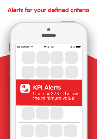 KPI Alerts Professional for Google Analytics, business intelligence, net sales metrics and more screenshot 4