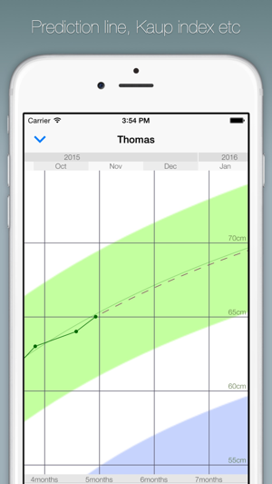 Baby Growth Chart Lite(圖2)-速報App