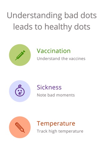 LittleDot: Online Doctor App screenshot 3