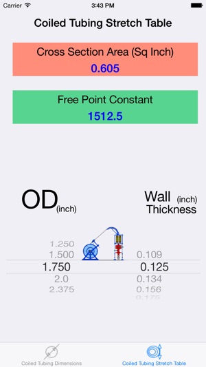 OilField Coiled Tubing Data(圖2)-速報App