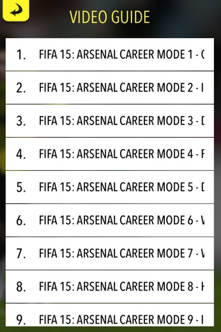 Guide for FIFA 15 - Cheats, Trophies, Teams & players screenshot 4