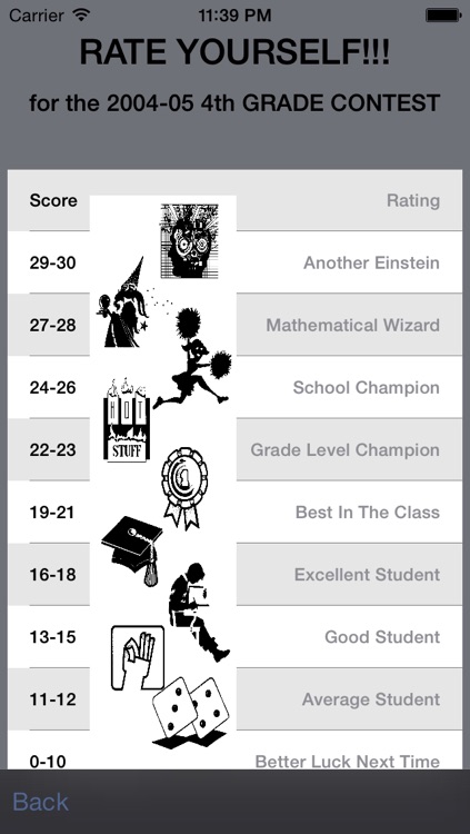 Math League Contests (For Student) screenshot-4