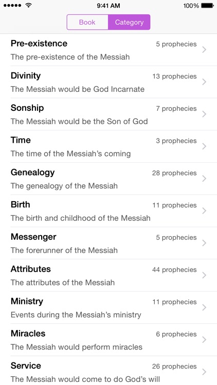 The Messiah - Bible Prophecies about Jesus Christ