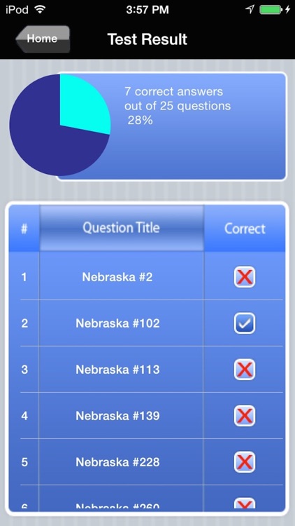 Nebraska Real Estate Agent Exam Prep screenshot-4