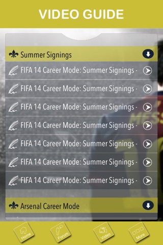 Guide for FIFA 14 - Cheats, Trophies, Teams & players screenshot 2