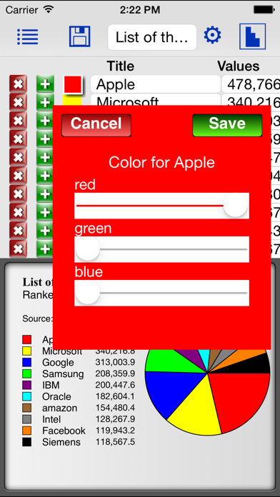 How to cancel & delete Pie Diagrams by iMathics from iphone & ipad 4