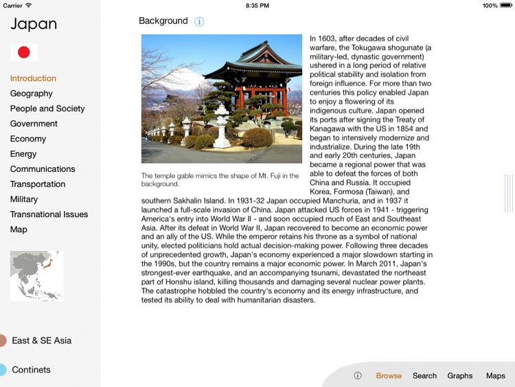 World Factbook Visual Edition screenshot-3