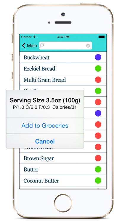 Candida Diet Food Checker