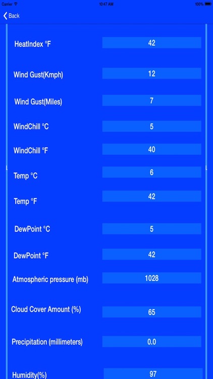 Historical Weather Conditions