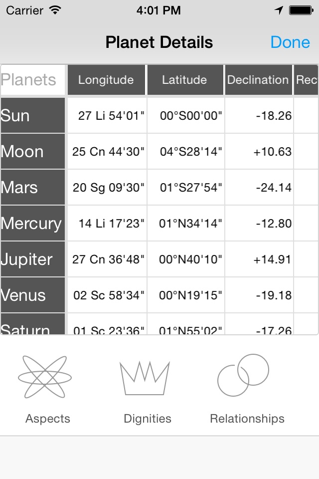 Jyotish Dashboard™ - Indian/Vedic Astrology Charting Software screenshot 4