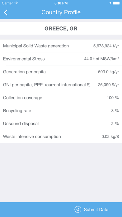 How to cancel & delete Waste Atlas from iphone & ipad 4