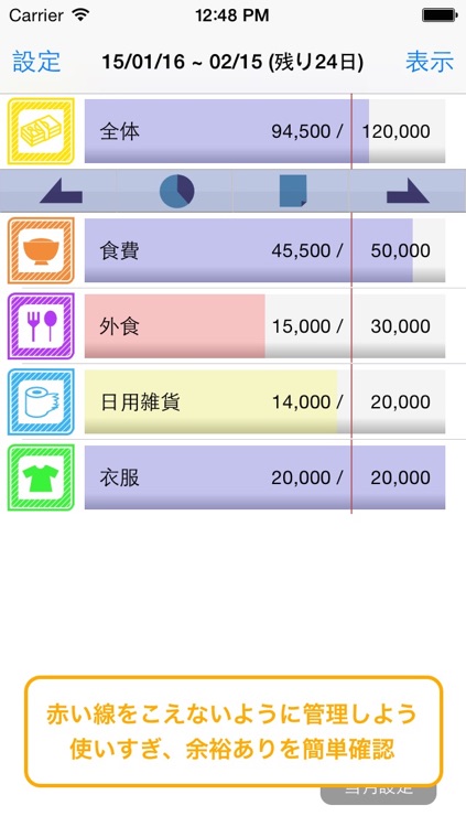 袋分家計簿