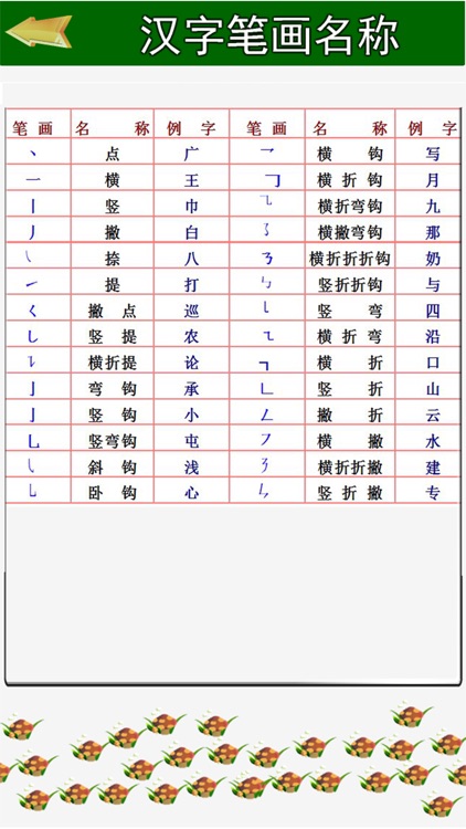 生字宝典 首款文字笔顺字典