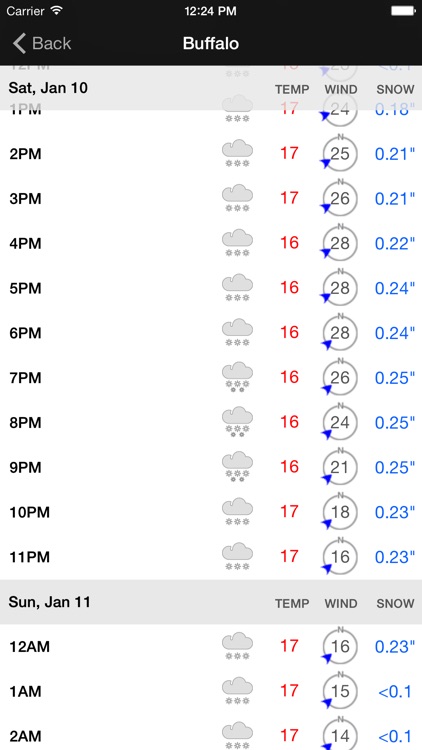 Snow Watcher - NOAA Winter Weather Forecasts screenshot-3