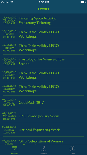 Toledo Tech Events