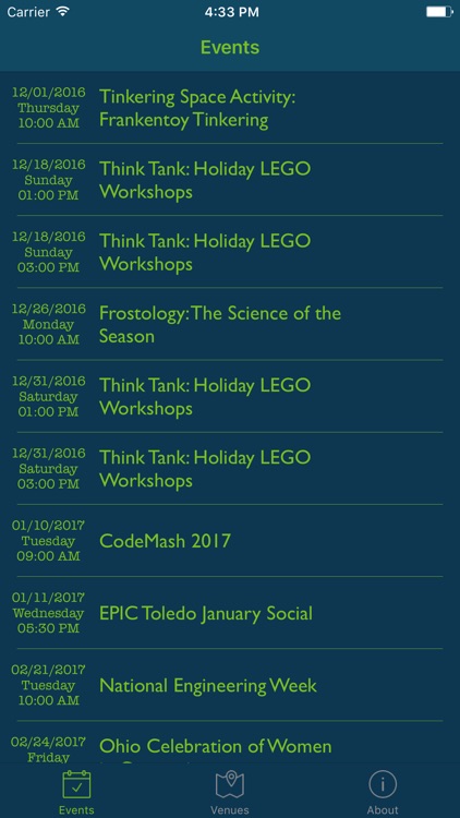 Toledo Tech Events