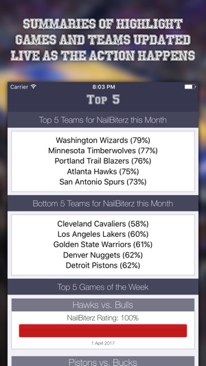 NailBiterz for NBA - Close Games. No Spoilers.(圖3)-速報App