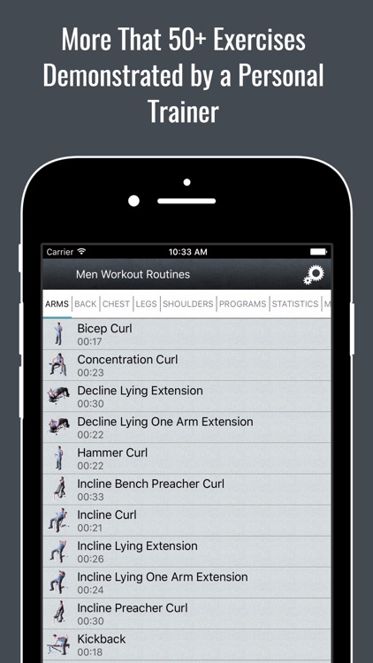 Dumbbell Home Strength Workout Routines for Men