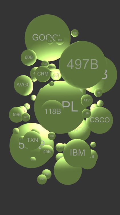 datafizz.io