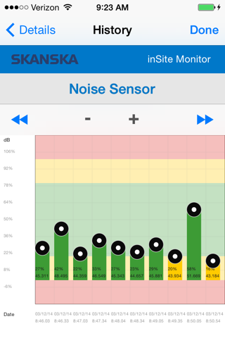 inSite Monitor screenshot 4