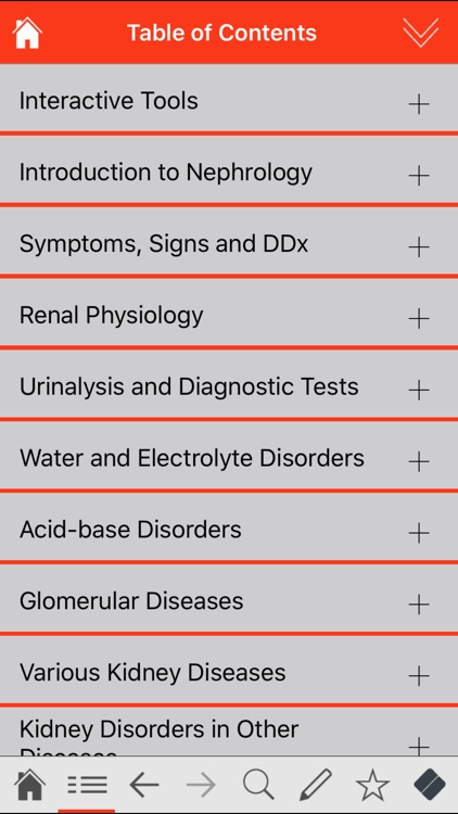 Nephrology pocket