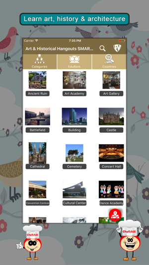 Art & Historical Hangouts SMART Guide(圖1)-速報App