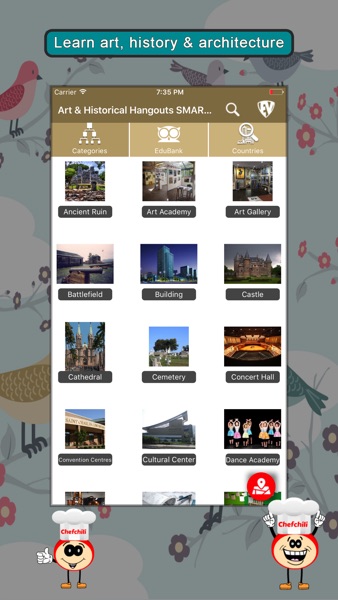 【图】Art & Historical Hangouts SMART Guide(截图1)