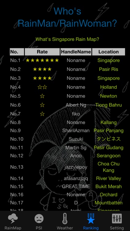 Singapore Rain Map screenshot-4