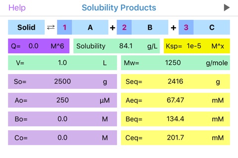 Solubility Products screenshot 2