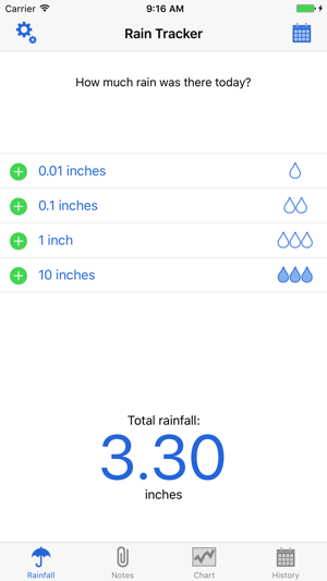 RainTracker - Daily Weather Gauge