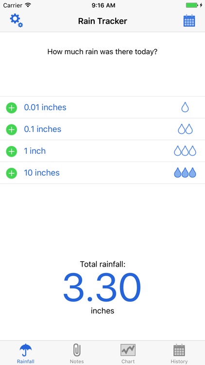 Rainfall Chart App