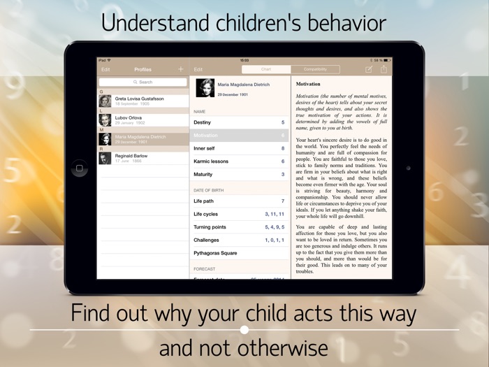 Numerology. Hidden Power of Numbers