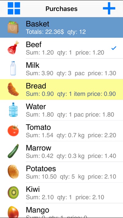Grocery list. Easy shopping list
