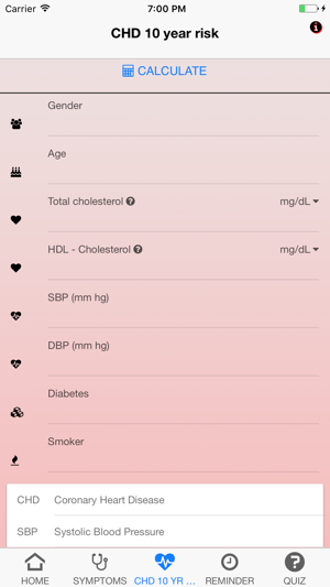 Signs & Symptoms Heart Failure(圖3)-速報App