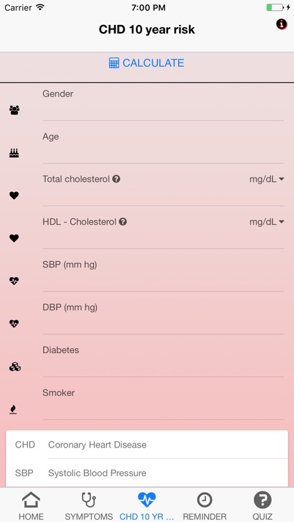 Signs & Symptoms Heart Failure