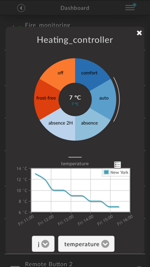 TechnoSmart(圖2)-速報App