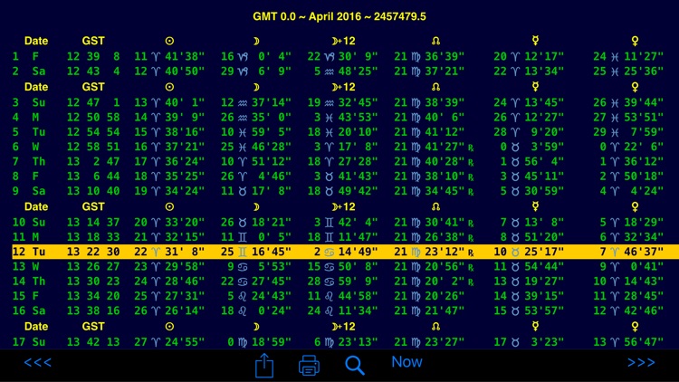 iPhemeris Astrology Ephemeris
