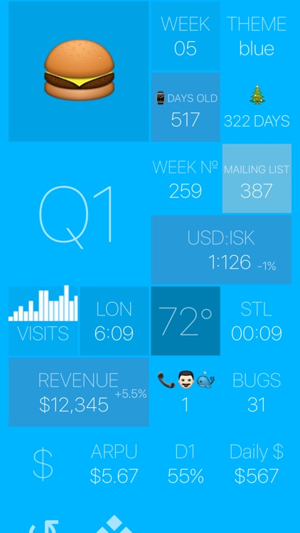 Dashbones - Your Barebones Dashboard