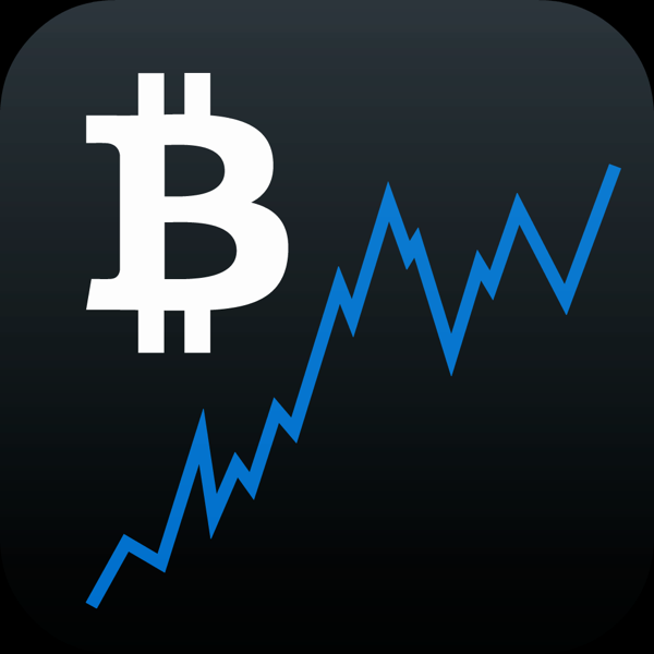 bitcoin rate ticker