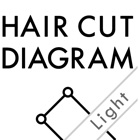HAIR CUT DIAGRAM Light