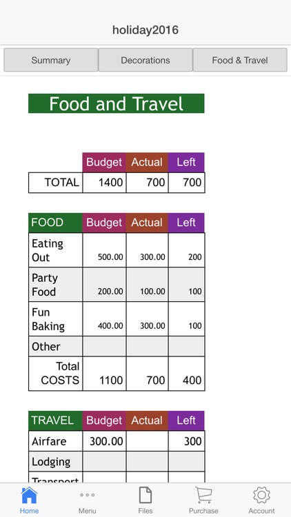 Holiday Budget