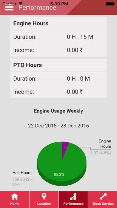 DiGiSENSE Farm screenshot 3