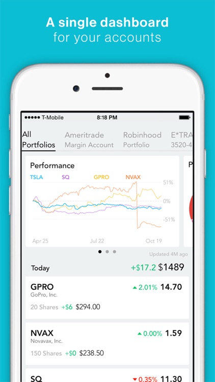 Tradewise - stock alerts and financial news app
