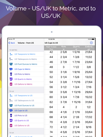 Cooking Converter - Weights, Volumes, Temperatures - náhled